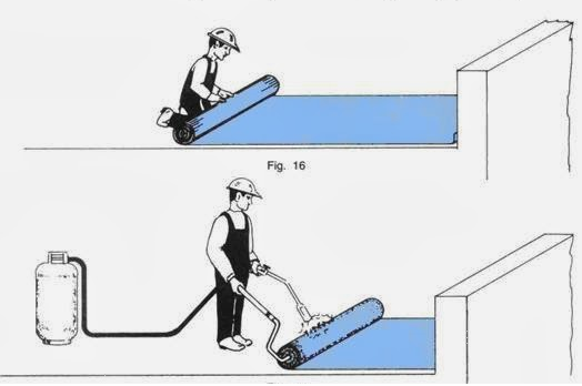 Hướng dẫn chống thấm nhà vệ sinh
